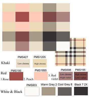 burberry pattern origin|Burberry check color chart.